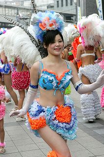 拡大表示